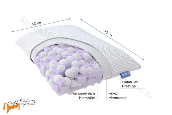 Подушка ProSon Cloud Premium S-0